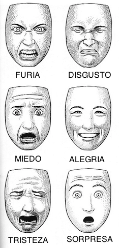 expresiones faciales